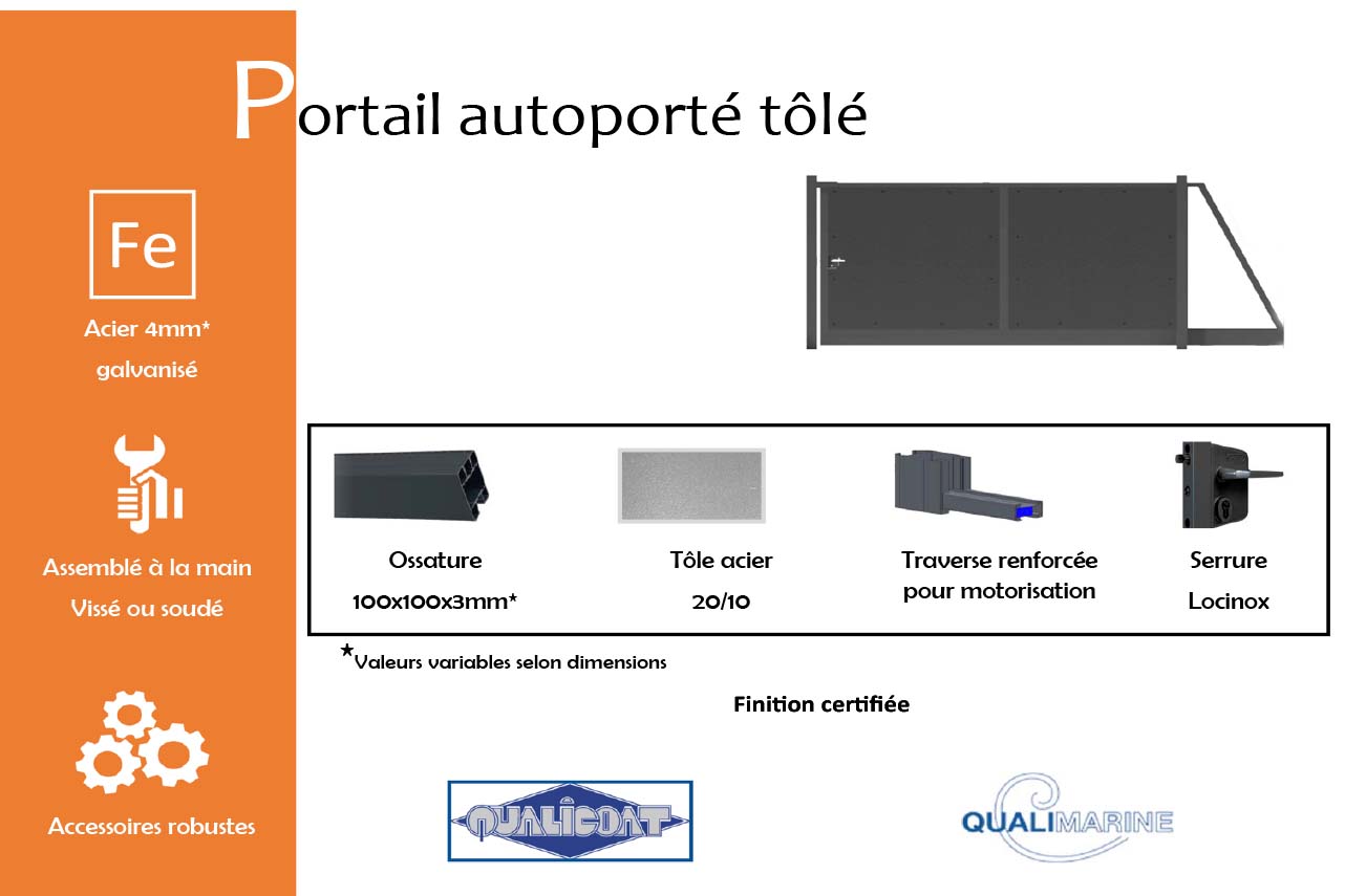 METAL GARDEN Portails Autoportés Acier tôlé portail autoporté