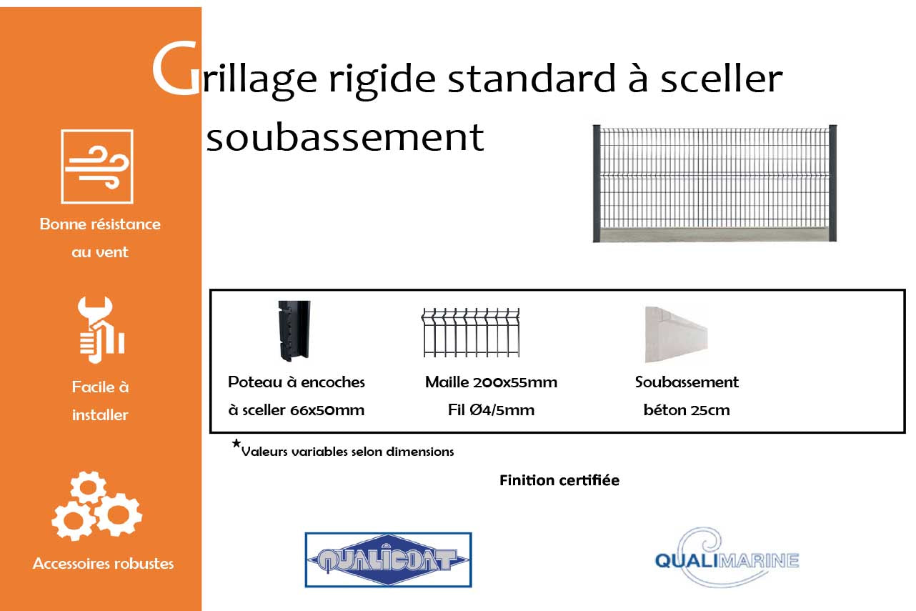 METAL GARDEN Grillages rigides standard grillage rigide avec soubassement 250 m