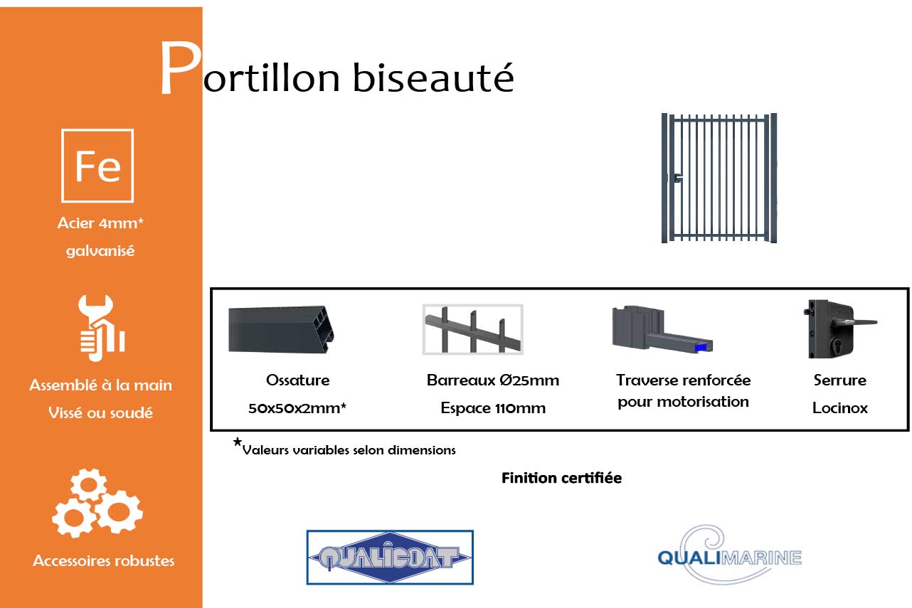 Portillon acier biseauté 1000x1000 mm avec serrure