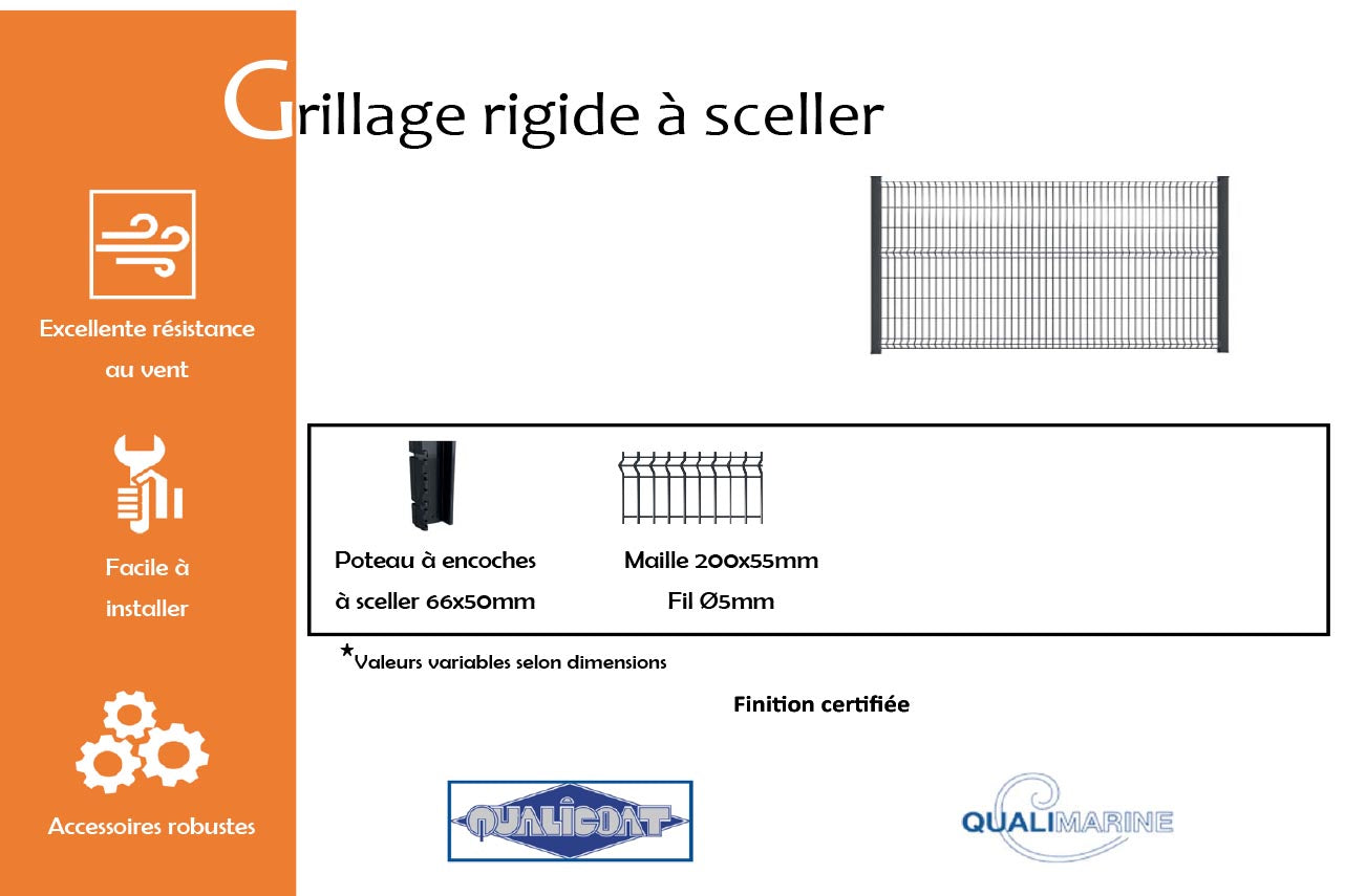 METAL GARDEN grillage rigide à sceller 1730 mm kit