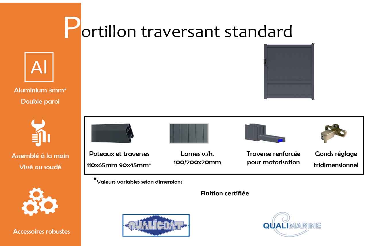 METAL GARDEN Portillons Aluminium portillon traversant 1000x1700