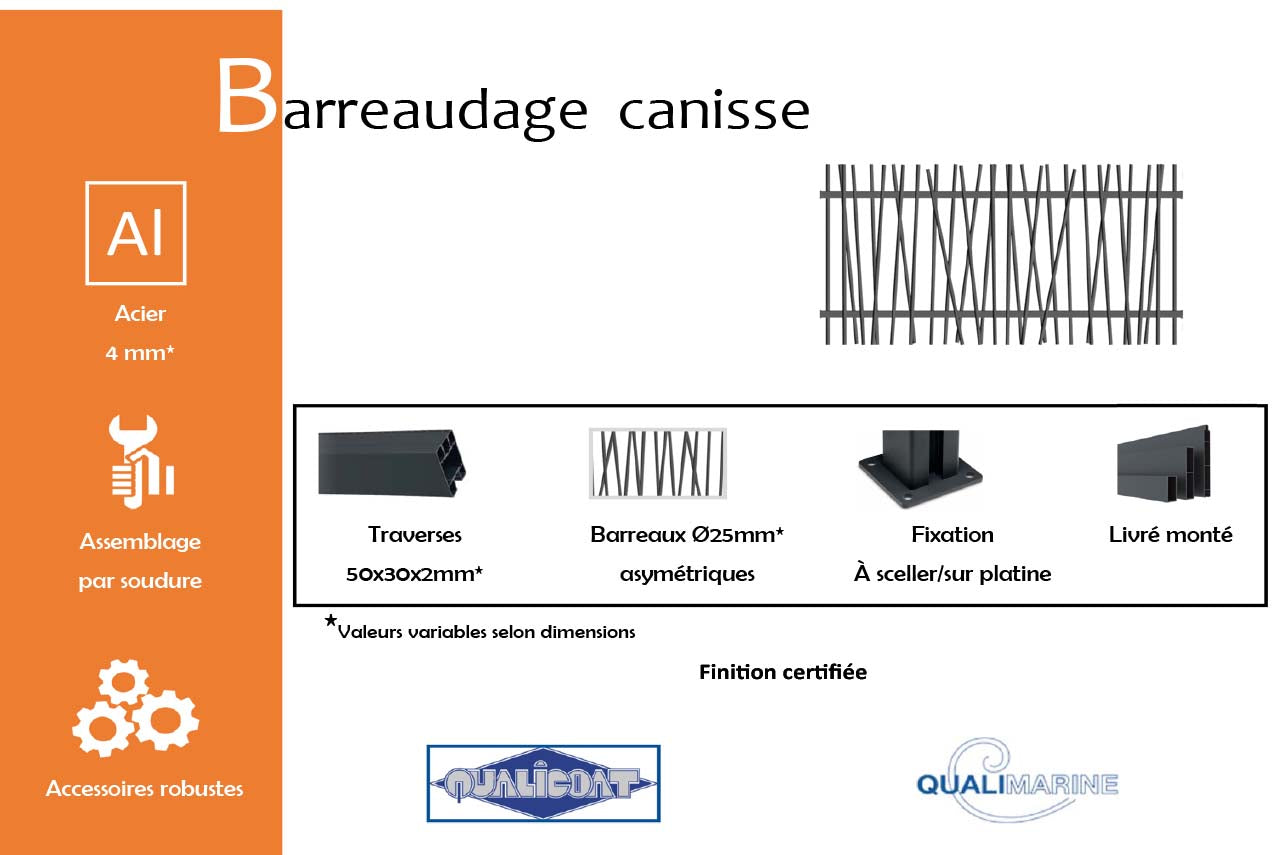 METAL GARDEN Barreaudages Acier panneau 1000 mm acier rond