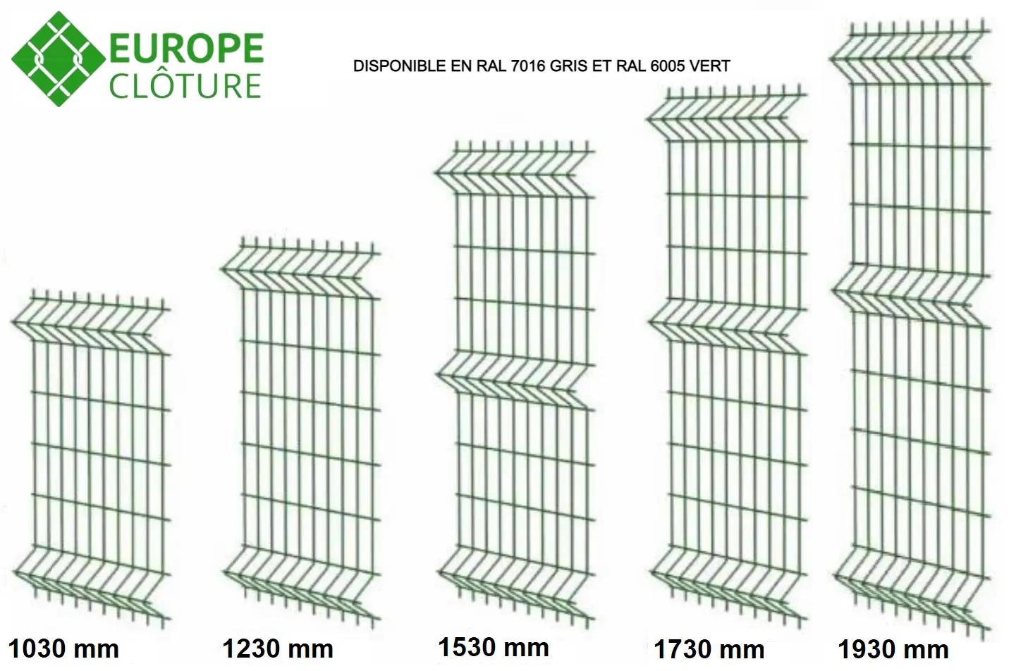 Europe Clôture Panneaux grillage rigide panneau anthracite 2,5m acier
