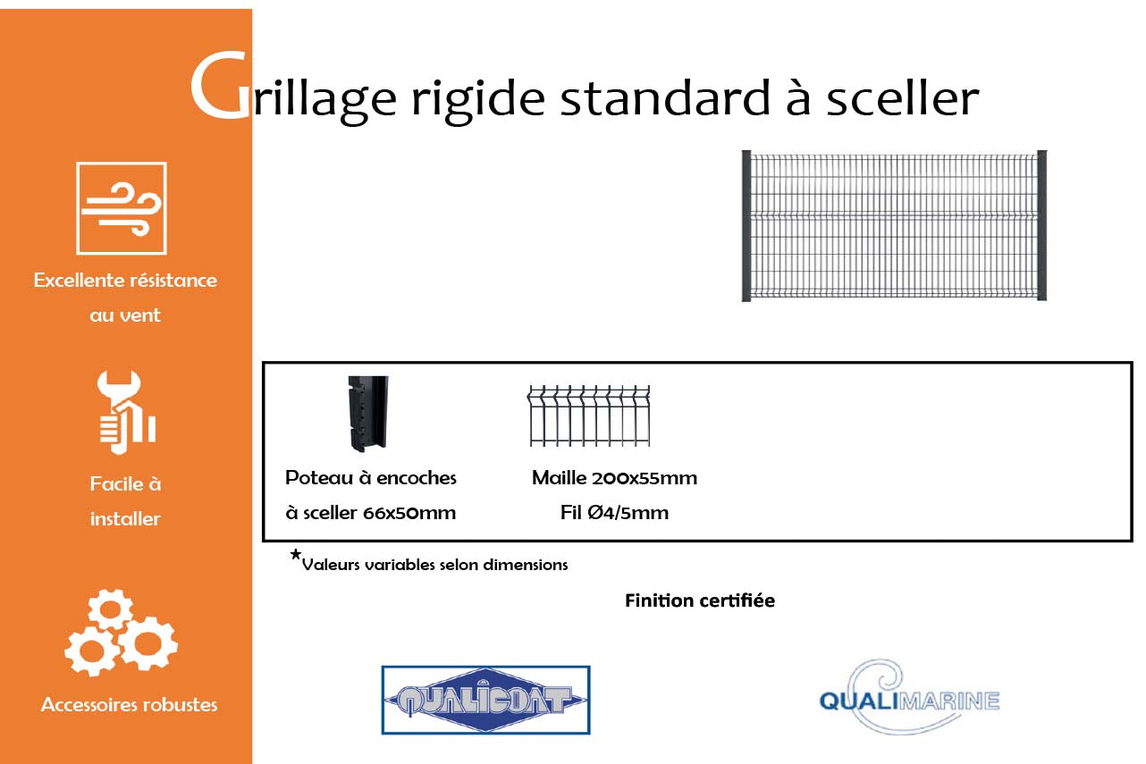 METAL GARDEN Grillages rigides grillage 1030 mm à sceller