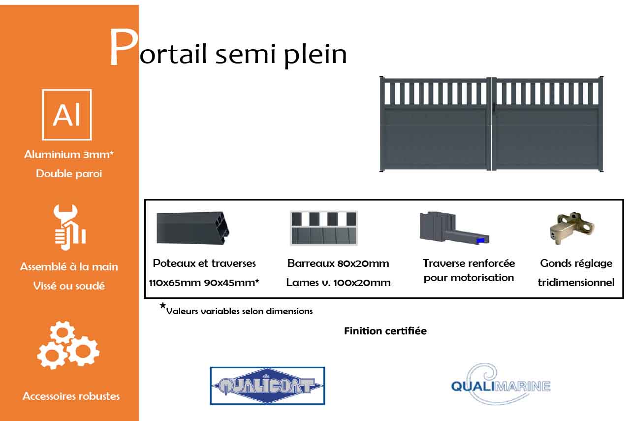 METAL GARDEN Semi Plein portail battant alu 3500 mm occultant