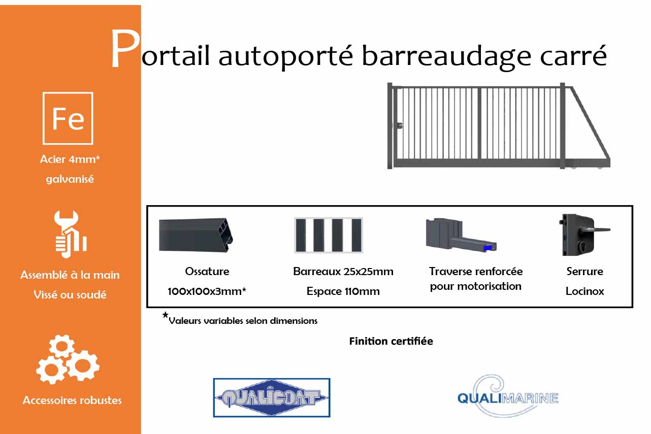 METAL GARDEN Portails Autoportés Acier barreaudage portail autoporté
