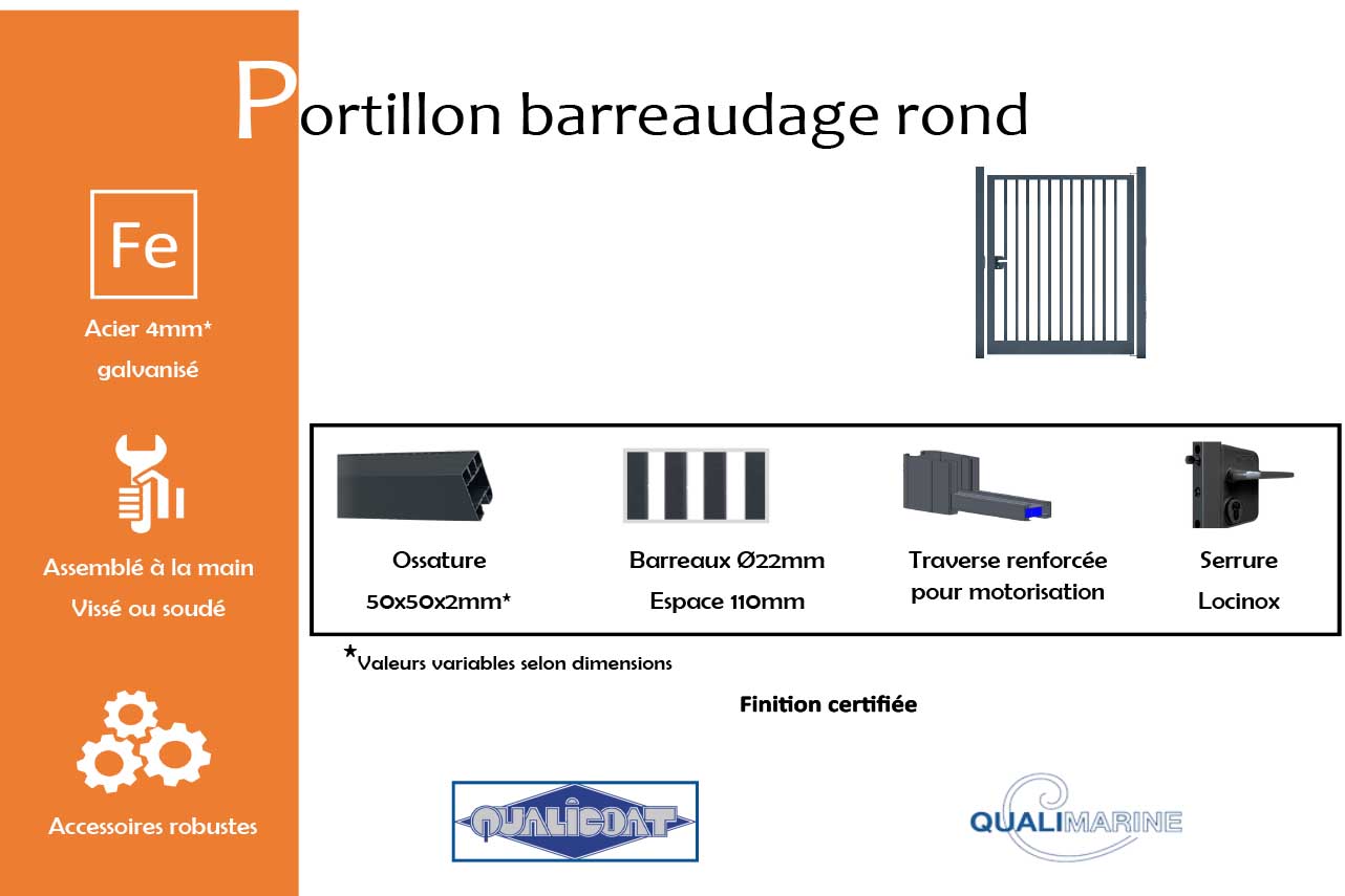 METAL GARDEN Barreaudage Rond portillon acier 1000x1200