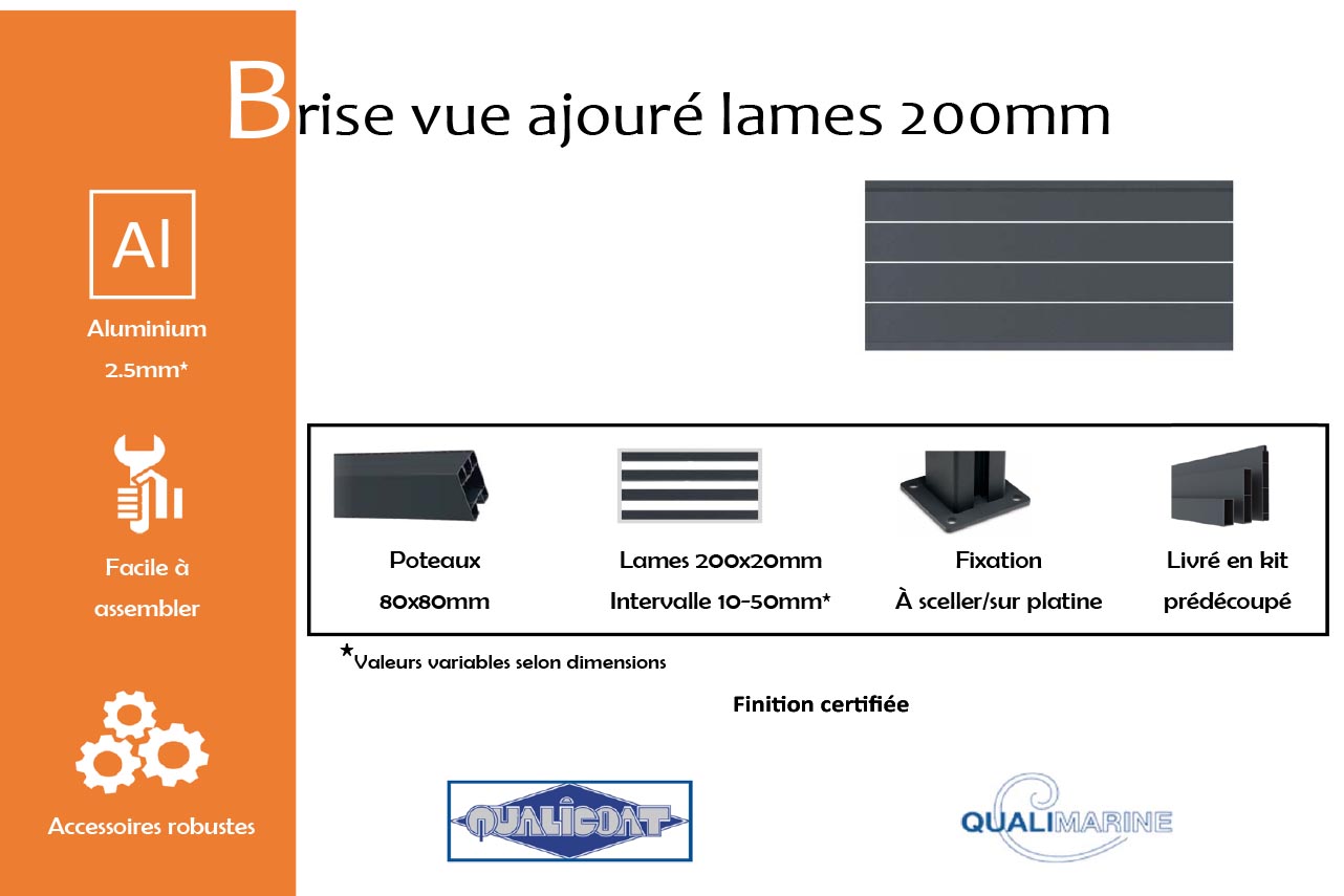 METAL GARDEN Brise-Vues Alu Ajouré 200 mm 1100 mm phonique