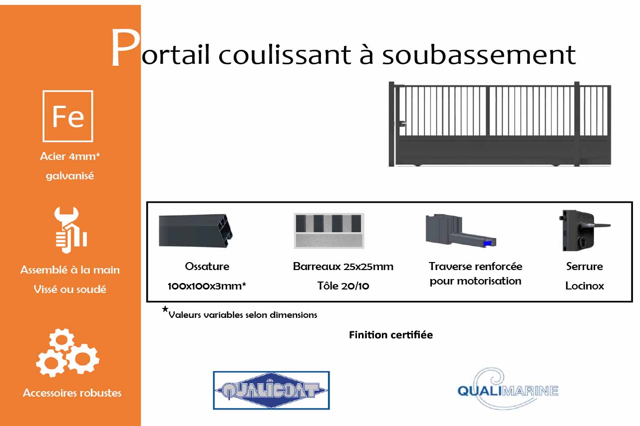 METAL GARDEN Portails Coulissants portail 3000x1250 soubassement