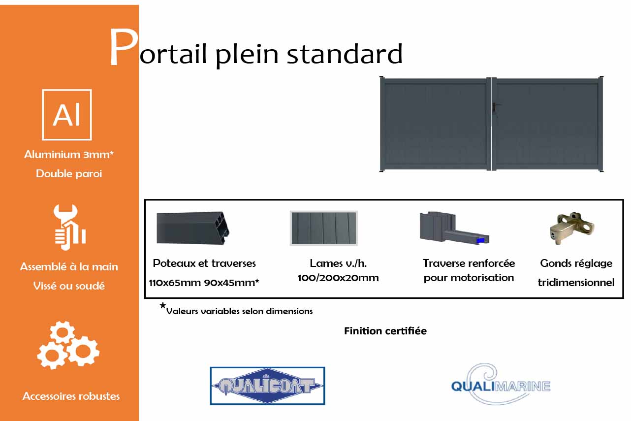 METAL GARDEN Battant Plein portail alu 3000x1480 occultant