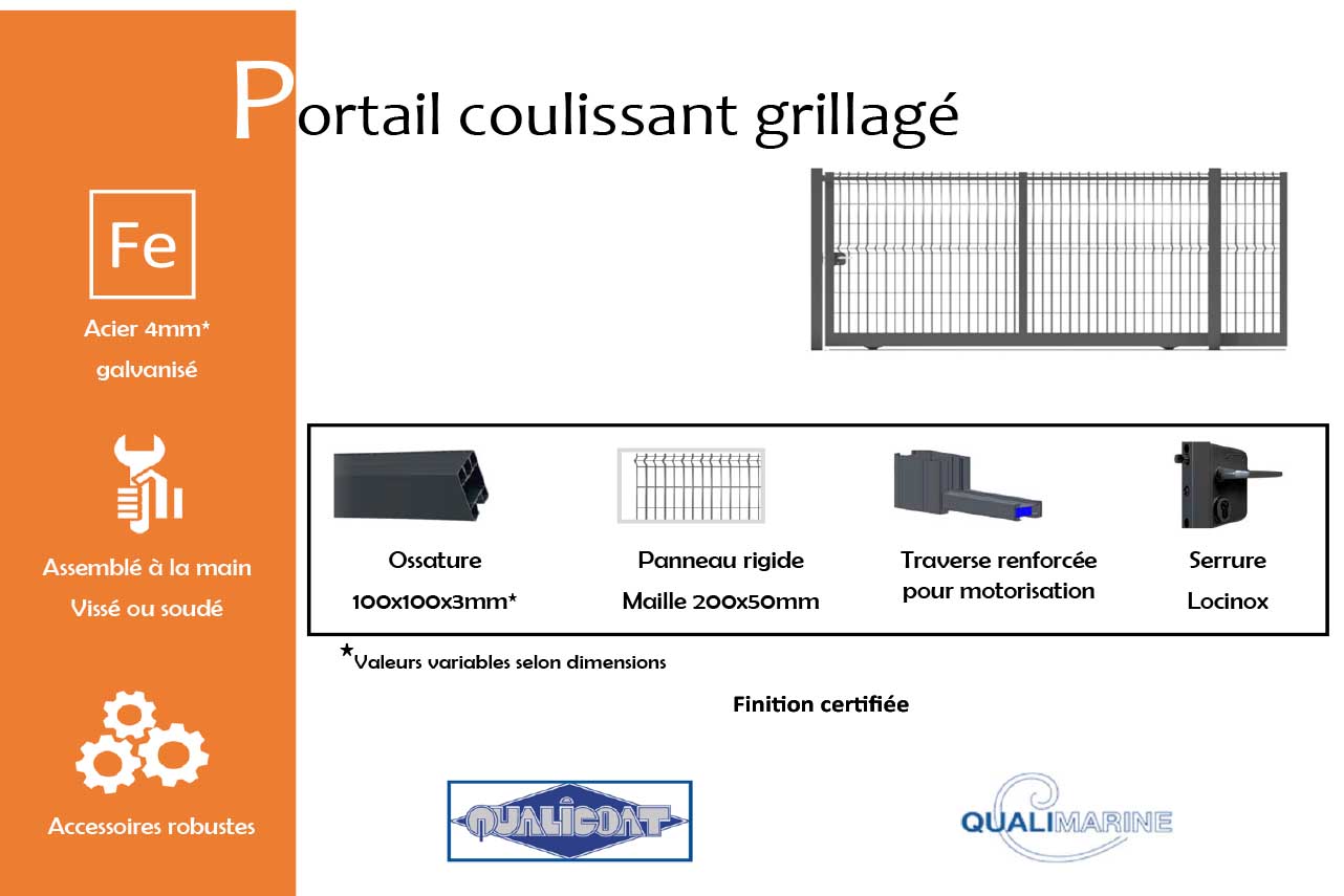 METAL GARDEN Portails Coulissants Acier grillagé 4000x1750 mm
