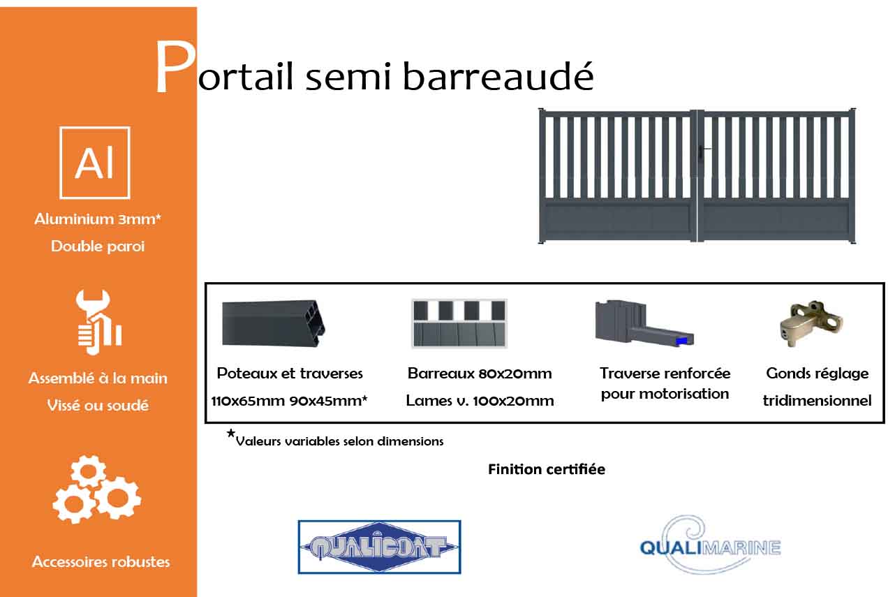 METAL GARDEN Portails Battants Aluminium semi barreaudé 3500x1500