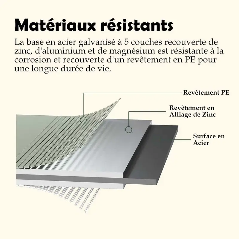 Europe Clôture Vie et jardin Bac à plantes modulable 60-195cm acier vert