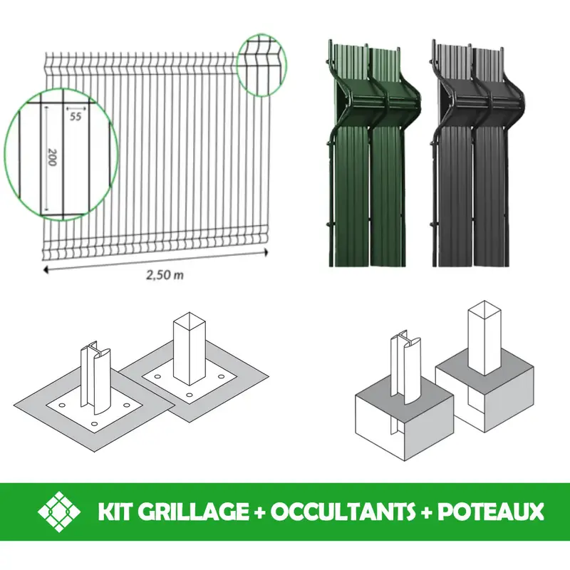 Europe Clôture Kits clôtures kit grillage rigide + occultants