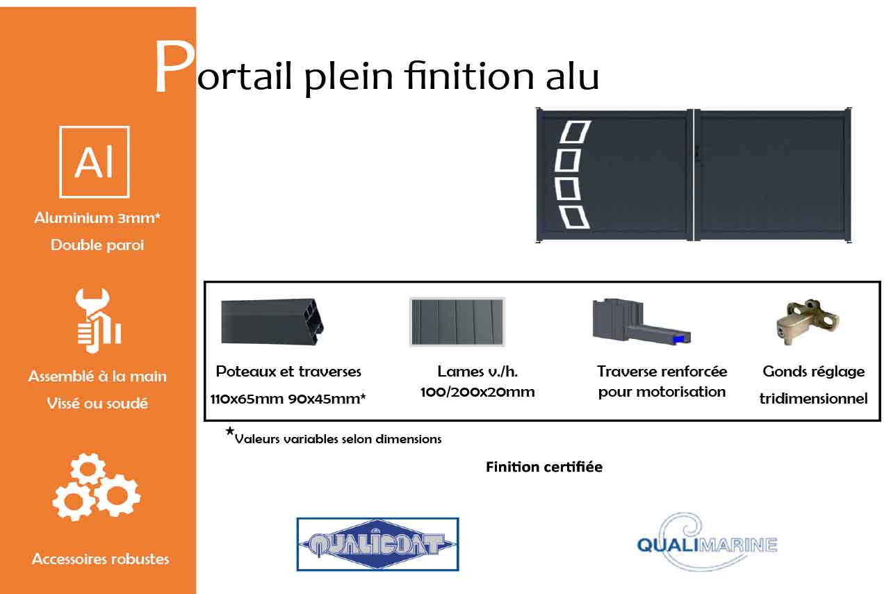Metal Garden Portail battant plein portail aluminium occultant