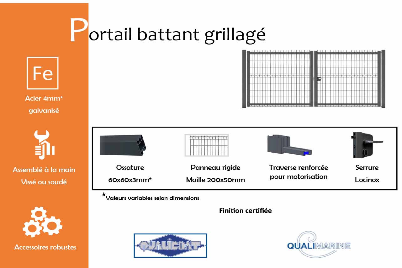 METAL GARDEN Portails Battants Acier portail battant grillagé 4000x1500 mm