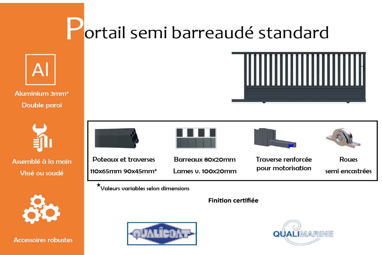 METAL GARDEN Standard Semi Barreaudé portail coulissant 3000x1200