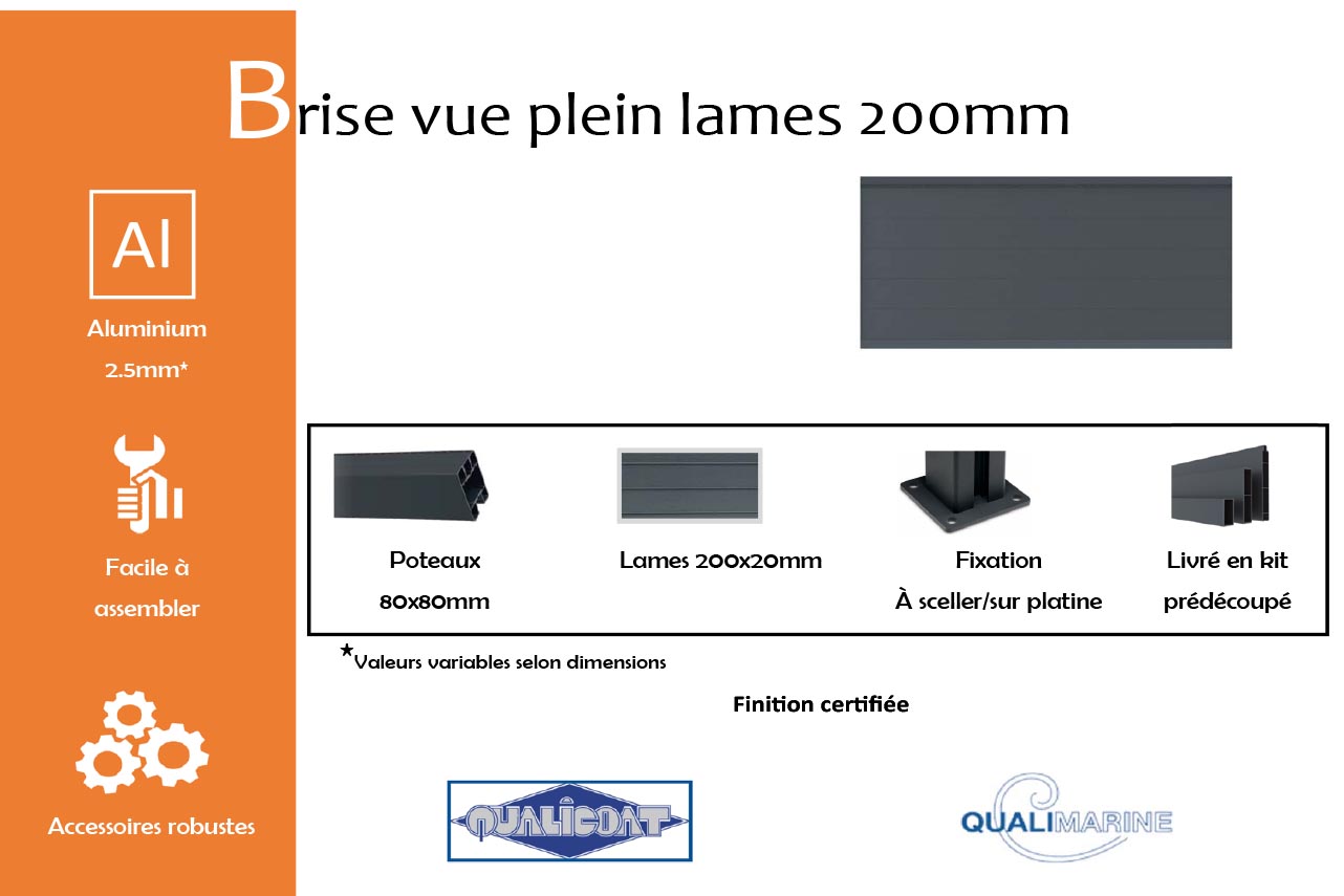 METAL GARDEN Brise-Vues Aluminium plein 200 mm brise vue 1830 mm