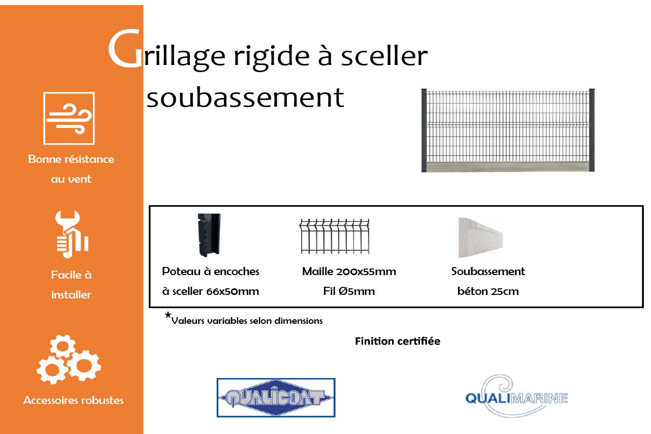 METAL GARDEN Grillages rigides panneau à sceller 630 mm soubassement