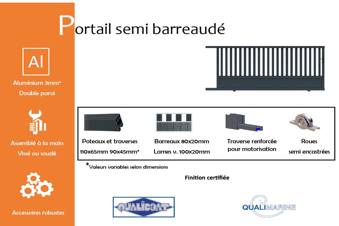 METAL GARDEN Portails Coulissants Alu semi barreaudé 3500x1600