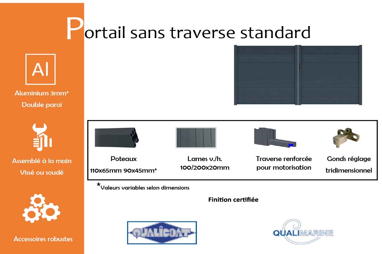 METAL GARDEN Portail battant standard portail 3000x1490 plein
