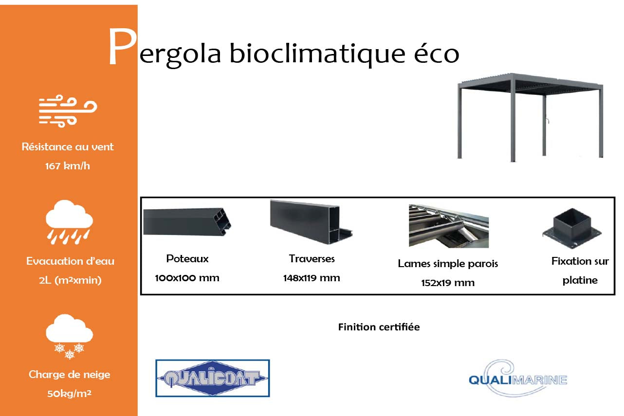 METAL GARDEN Pergolas bioclimatique autoportée éco alu 3000