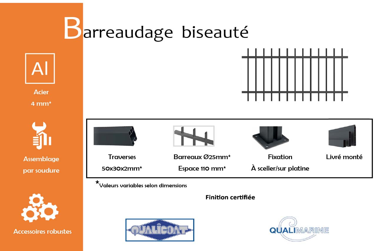 METAL GARDEN Barreaudages Acier biseauté panneau 1500 mm