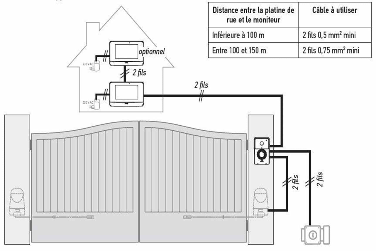 Somfy V500 visiophone vidéo 7 pouces 2 fils
