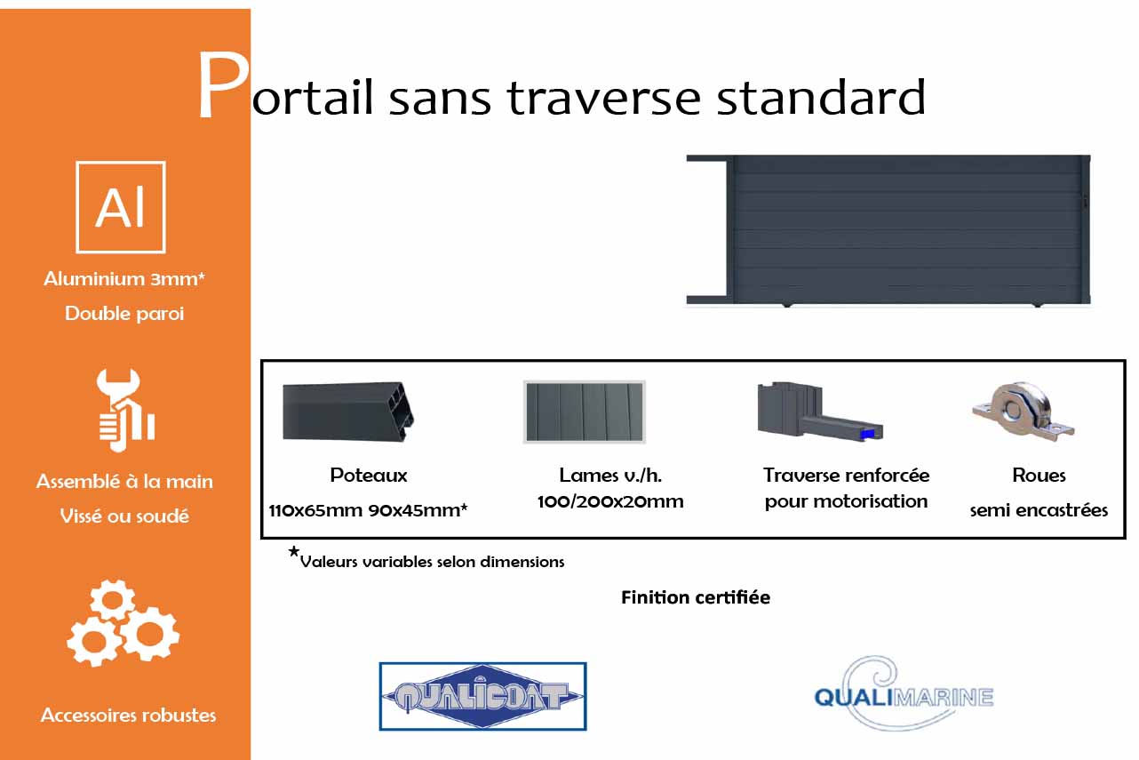 METAL GARDEN Portails Coulissants Alu Portail 3000 mm sans traverse