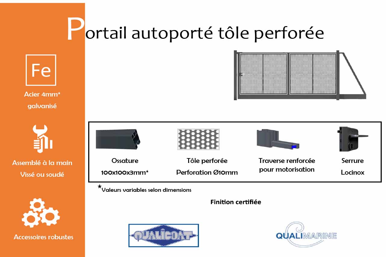 METAL GARDEN Portails Autoportés Acier tôle perforée 6000x2000