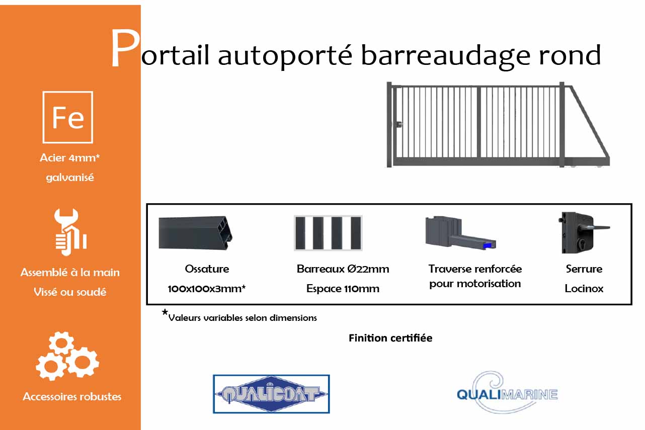 METAL GARDEN Barreaudage Rond portail autoporté 4000x1200