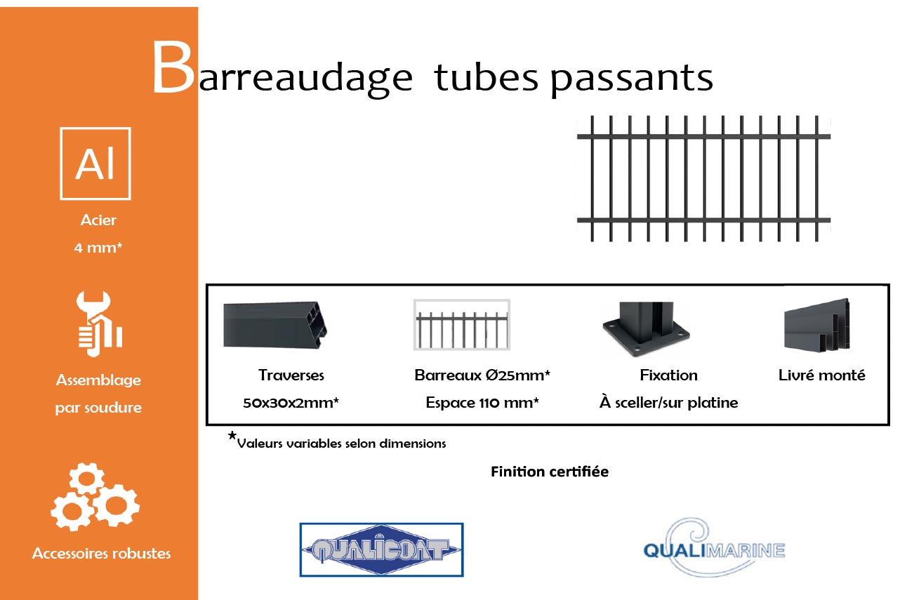 METAL GARDEN Barreaudages Acier tubes passants 1500 mm panneau