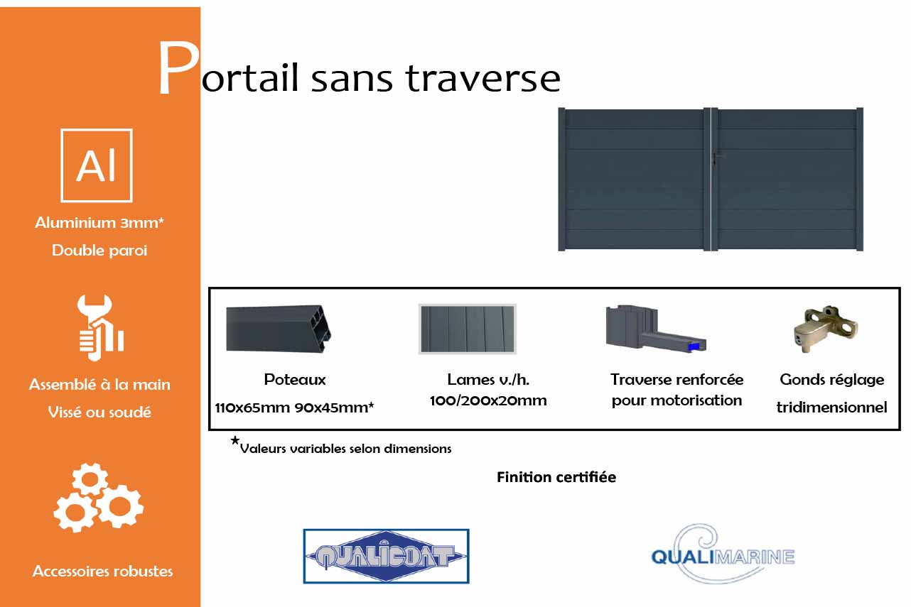METAL GARDEN Portails Battants Aluminium sans traverse 3500 mm