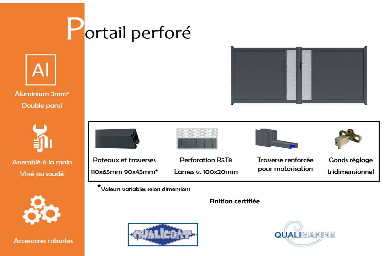 METAL GARDEN Portails Battants Aluminium perforé portail battant alu