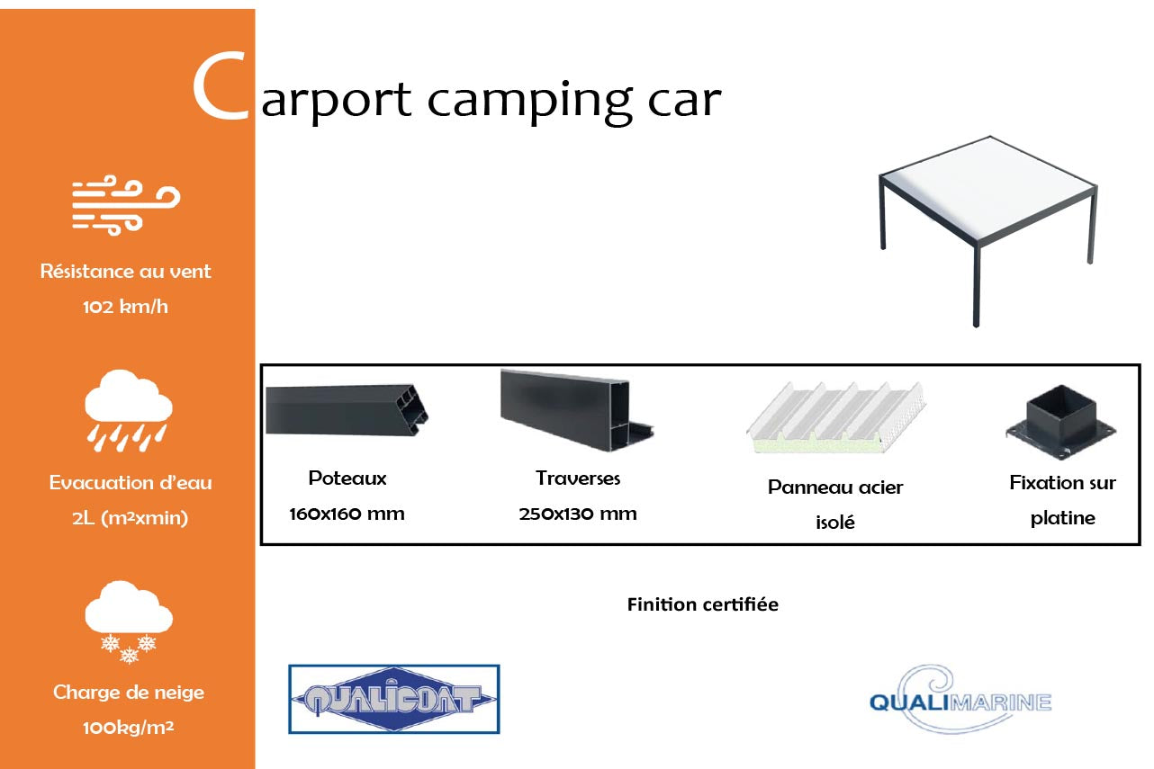 Metal Garden Abris Voiture carport camping-car haut alu 3600